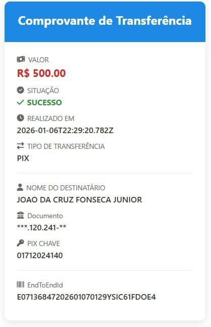 é penalti sportingbet 